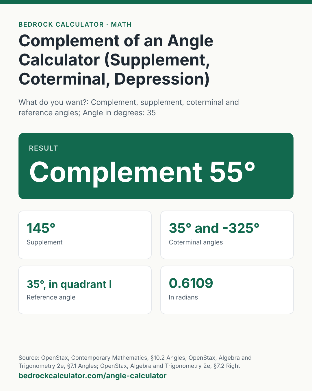 Complement of an Angle Calculator (Supplement, Coterminal, Depression): Result Complement 55° (What do you want?: Complement, supplement, coterminal and reference angles; Angle in degrees: 35).