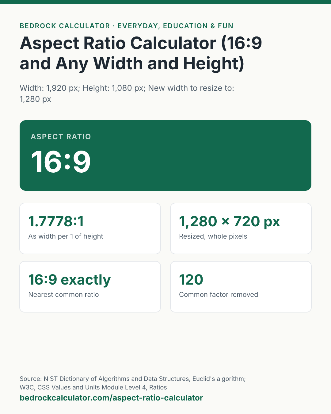Aspect Ratio Calculator (16:9 and Any Width and Height): Aspect ratio 16:9 (Width: 1,920 px; Height: 1,080 px; New width to resize to: 1,280 px).