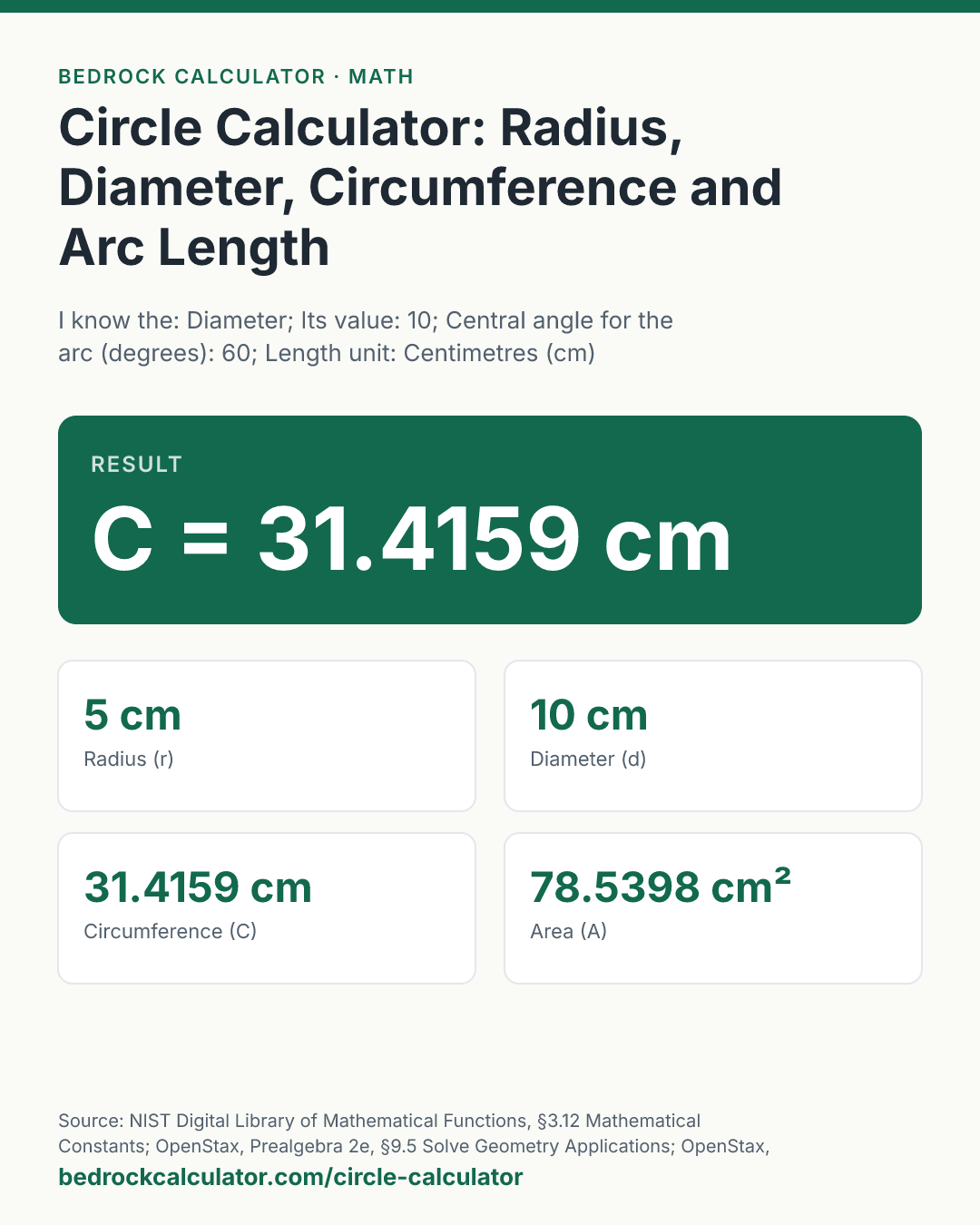 Circle Calculator: Radius, Diameter, Circumference and Arc Length: Result C = 31.4159 cm (I know the: Diameter; Its value: 10; Central angle for the arc (degrees): 60; Length unit: Centimetres (cm)).