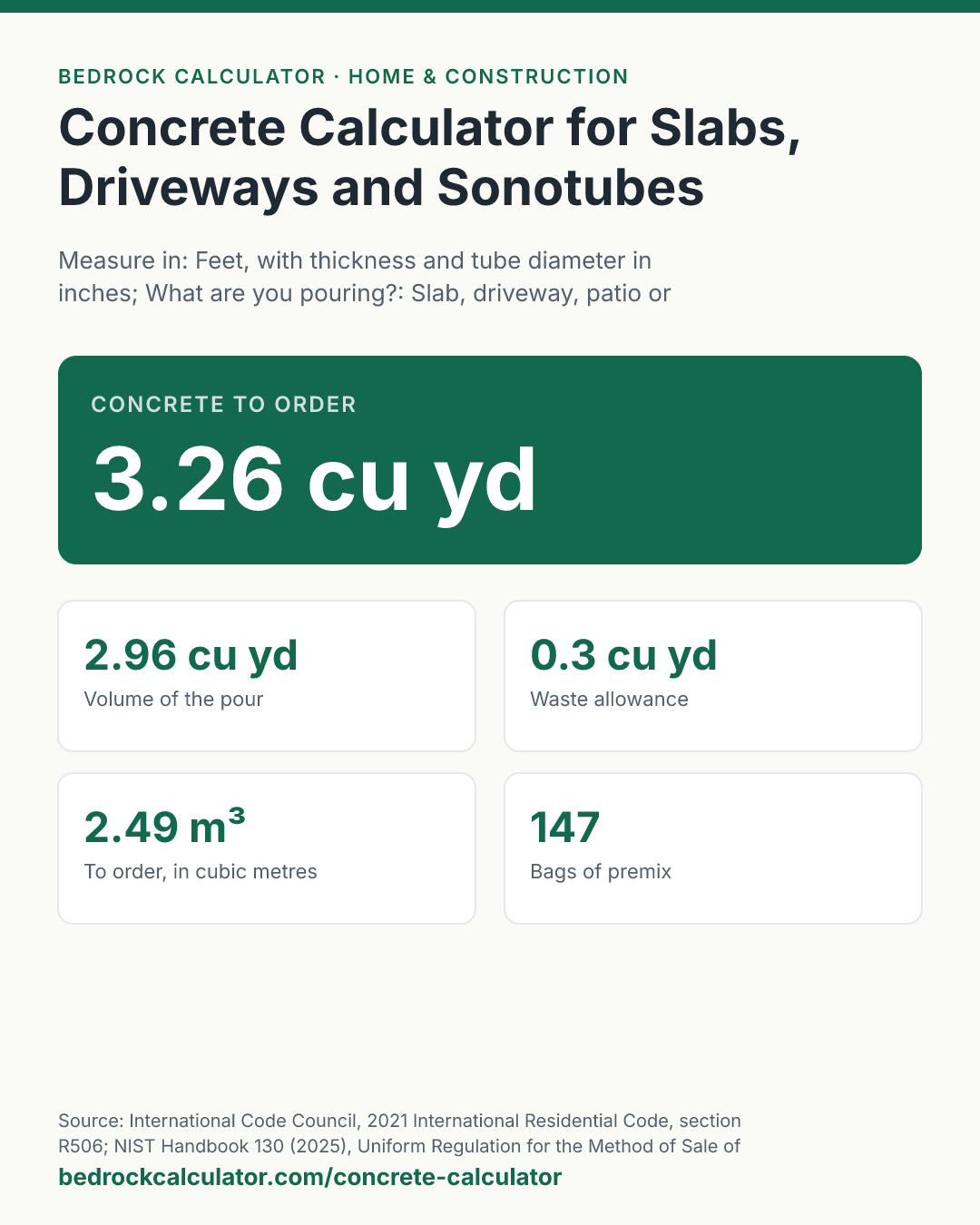 Concrete Calculator for Slabs, Driveways and Sonotubes: Concrete to order 3.26 cu yd (Measure in: Feet, with thickness and tube diameter in inches; What are you pouring?: Slab, driveway, patio or footing; Slab length: 20; Slab width: 12; Slab thickness: 4; Waste allowance: 10 %; Yield per bag (cu ft): 0.6; Price per cubic yard (optional): 0).