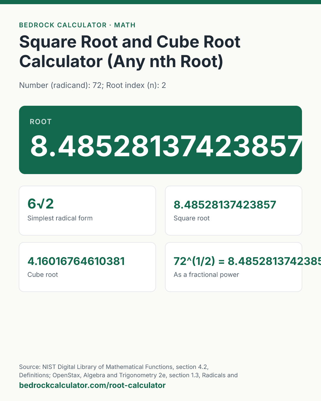 Square Root and Cube Root Calculator (Any nth Root): Root 8.48528137423857 (Number (radicand): 72; Root index (n): 2).