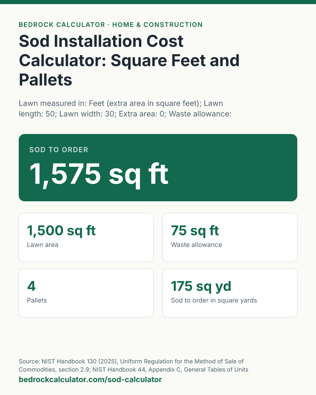Sod Installation Cost Calculator: Square Feet and Pallets: Sod to order 1,575 sq ft (Lawn measured in: Feet (extra area in square feet); Lawn length: 50; Lawn width: 30; Extra area: 0; Waste allowance: 5 %; Coverage per pallet (sq ft): 450; Sod price per sq ft: 0; Installation price per sq ft: 0; Delivery fee: 0).