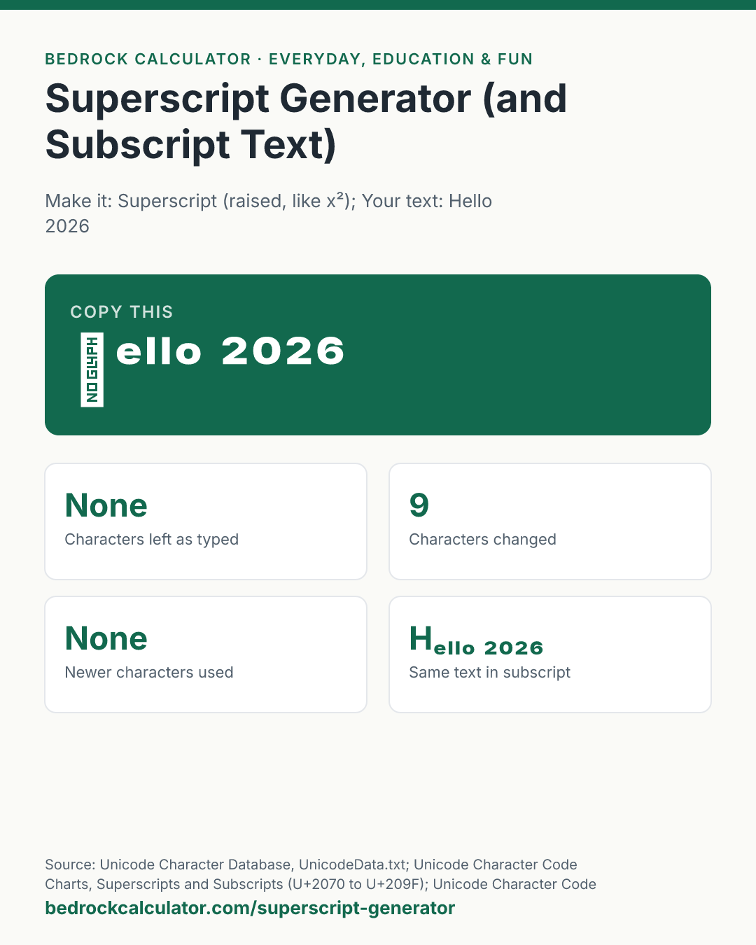 Superscript Generator (and Subscript Text): Copy this ᴴᵉˡˡᵒ ²⁰²⁶ (Make it: Superscript (raised, like x²); Your text: Hello 2026).