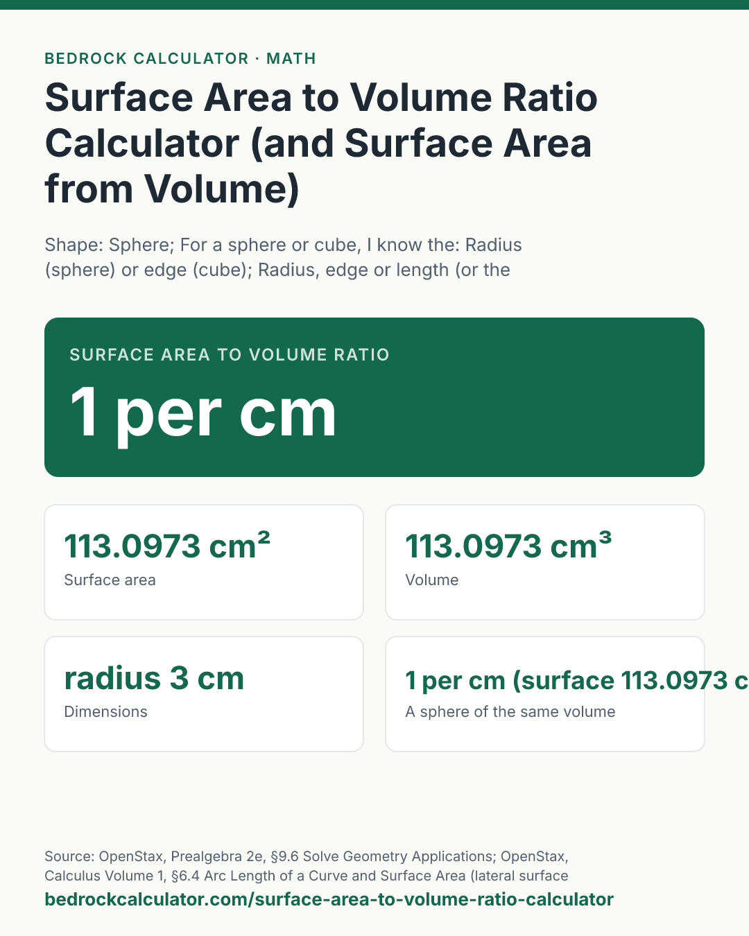Surface Area to Volume Ratio Calculator (and Surface Area from Volume): Surface area to volume ratio 1 per cm (Shape: Sphere; For a sphere or cube, I know the: Radius (sphere) or edge (cube); Radius, edge or length (or the known volume or surface area): 3; Length unit: Centimetres (cm)).